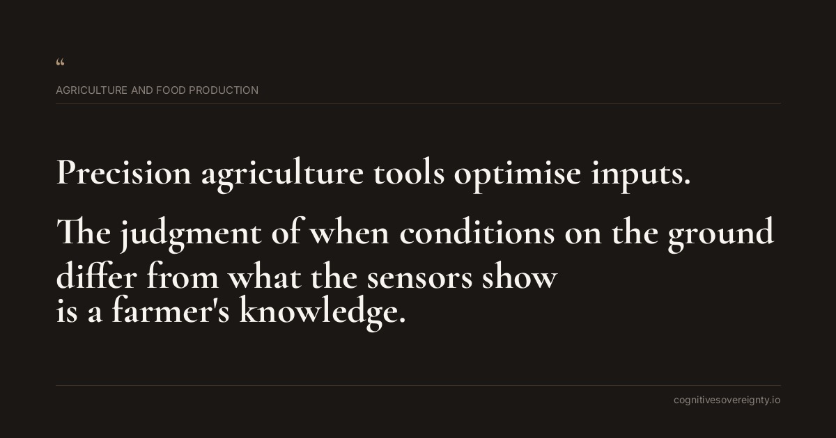 Cognitive sovereignty insight for Agriculture and Food Production: a typographic card from Steve Raju