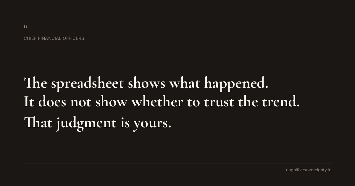 Cognitive sovereignty insight for Chief Financial Officers: a typographic card from Steve Raju