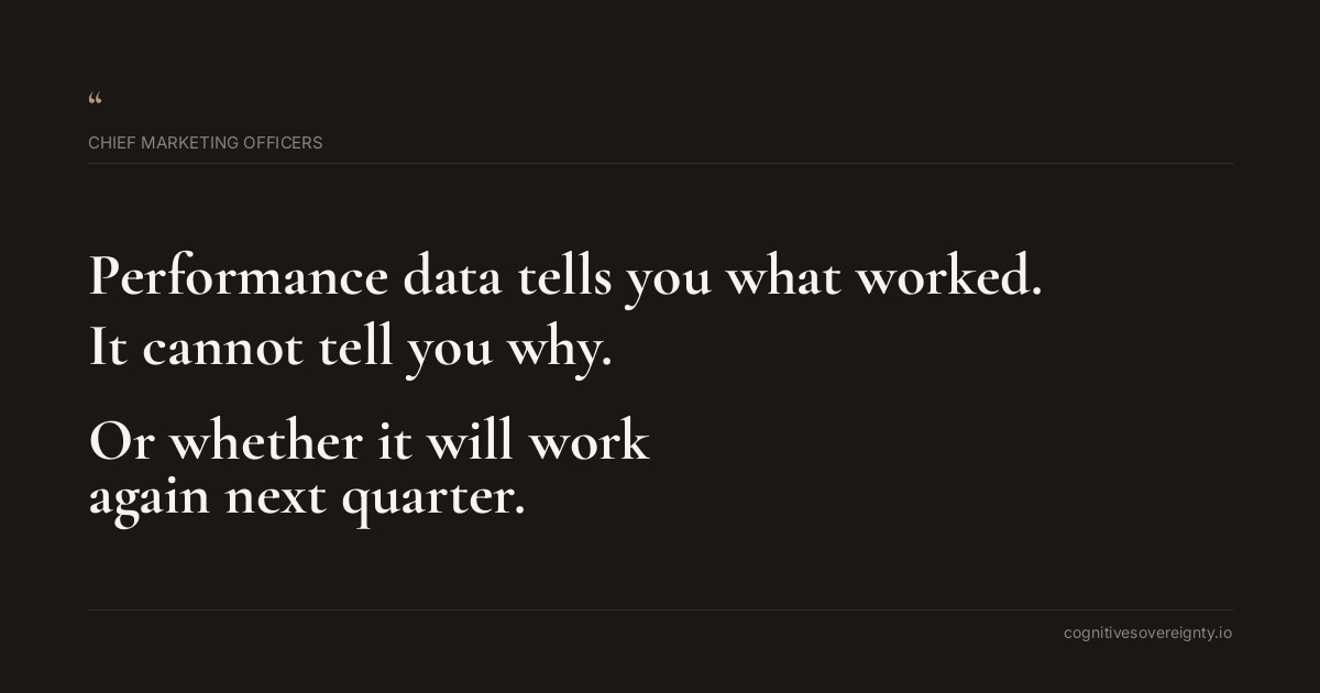 Cognitive sovereignty insight for Chief Marketing Officers: a typographic card from Steve Raju