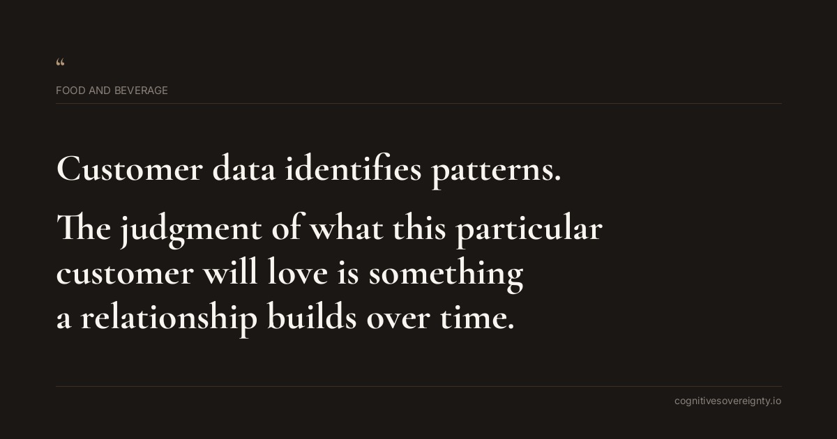 Cognitive sovereignty insight for Food and Beverage: a typographic card from Steve Raju