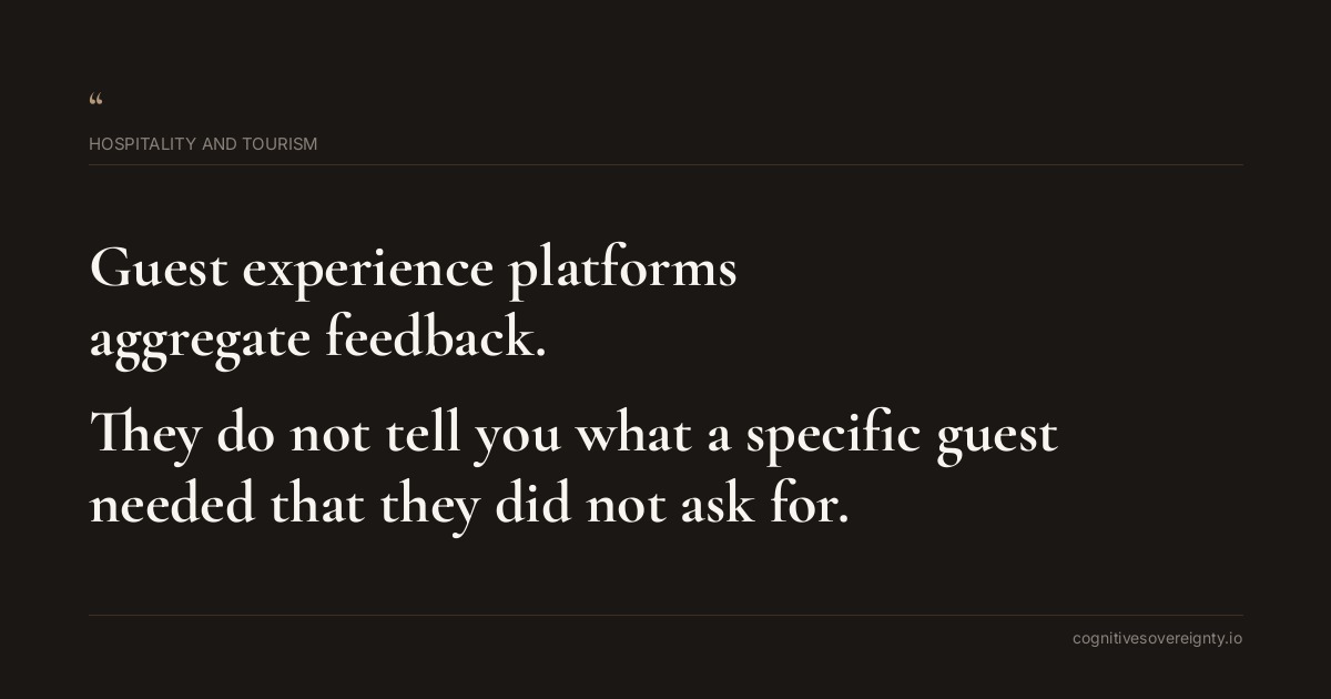 Cognitive sovereignty insight for Hospitality and Tourism: a typographic card from Steve Raju