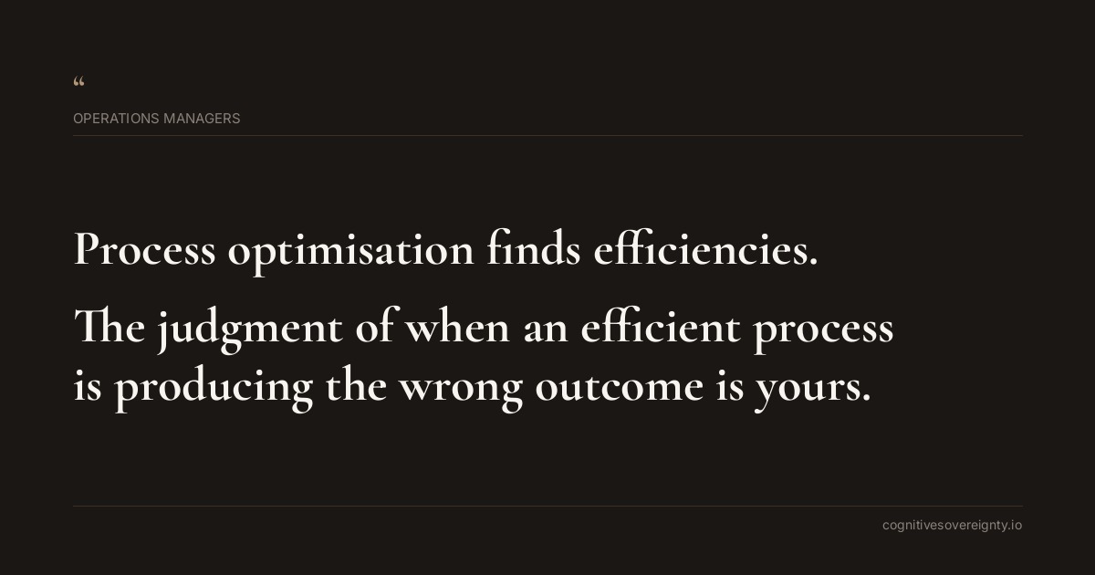 Cognitive sovereignty insight for Operations Managers: a typographic card from Steve Raju