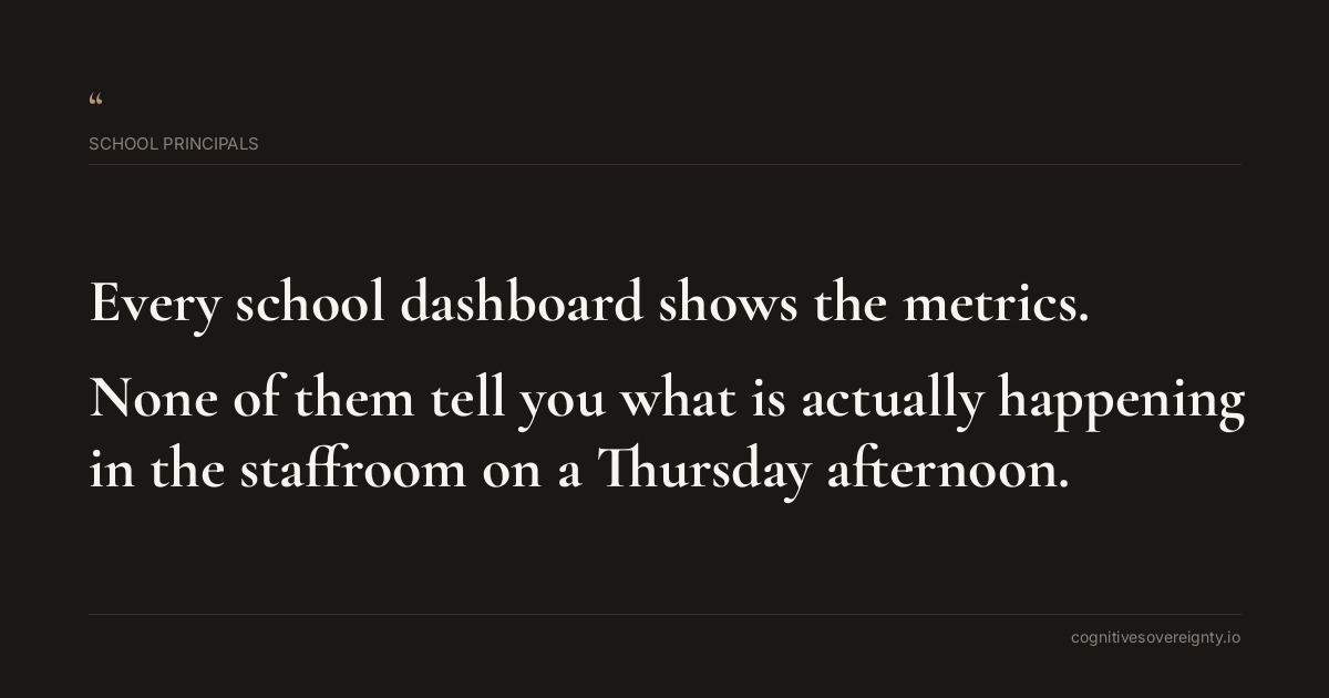 Cognitive sovereignty insight for School Principals: a typographic card from Steve Raju